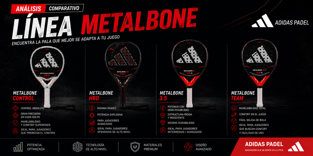 Adidas Metalbone: Guía Comparativa 2026 | Tenis y Pádel Cuarta