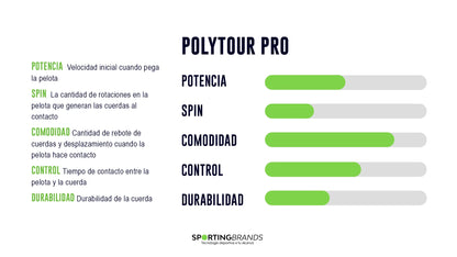 Set de Cuerdas Yonex Poly Tour Pro